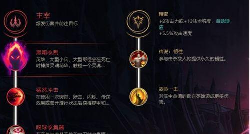 英雄联盟武器大师技能介绍（掌握武器大师的技能）