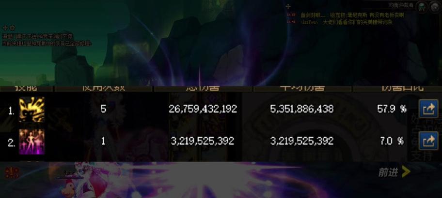 最新DNF剑宗神话装备排名表TOP10（打造最强剑宗装备）