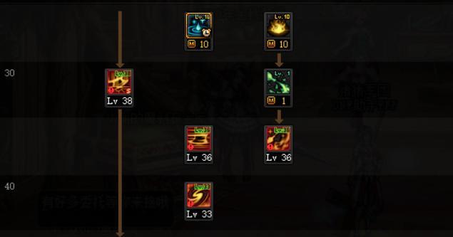 DNF100级狂战加点全攻略（打造最强输出）
