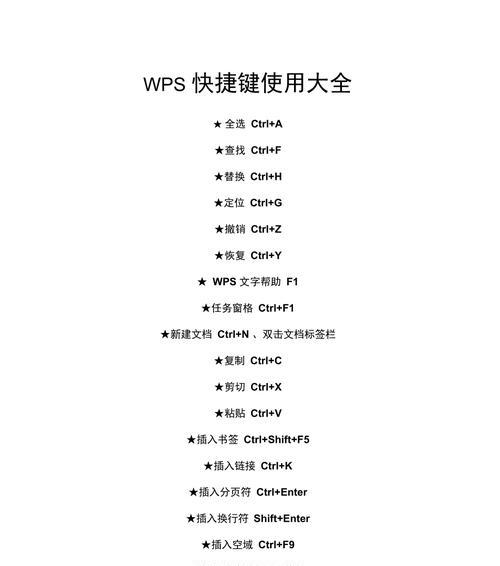 常用办公软件快捷键大全（提高工作效率）