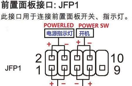 图解教程（详细步骤）