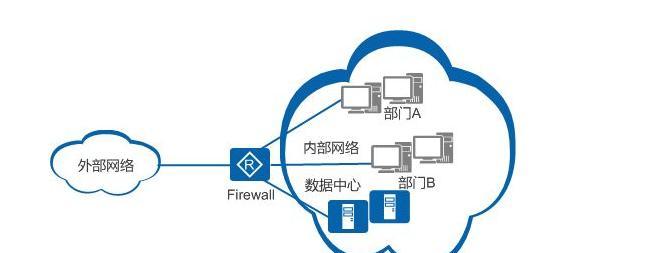 防火墙的作用（保障网络安全的利器）