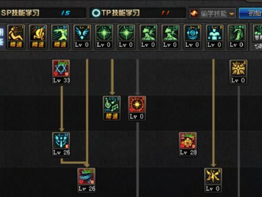 2024年DNF弹药专家技能加点攻略（掌握最新技能）