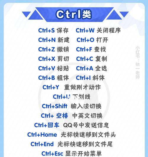 电脑键盘复制粘贴快捷键大全（快速学会复制粘贴）