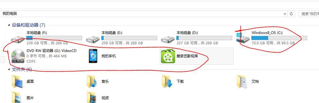 电脑C盘格式化的后果（了解电脑C盘格式化的影响与注意事项）