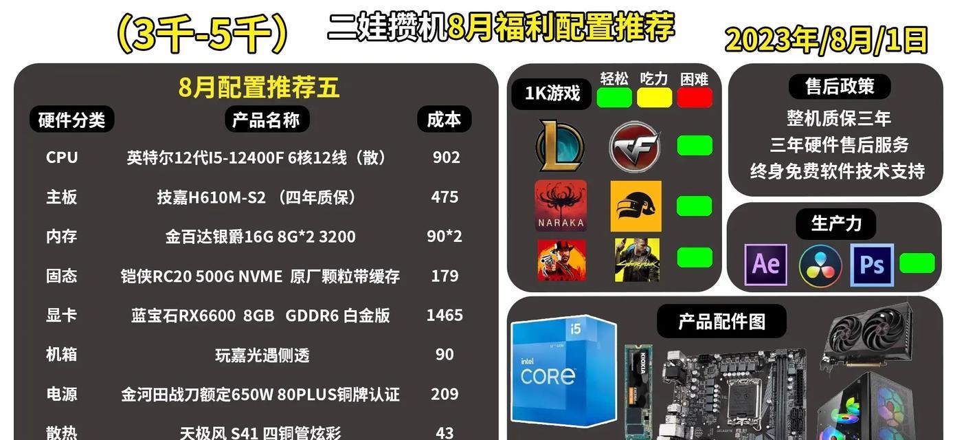 2023年办公电脑配置推荐？如何选择适合的办公电脑配置？