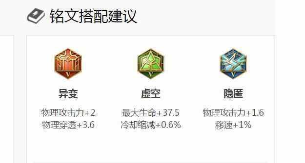 诛仙烈山最强输出技能怎么加点？加点后效果如何？