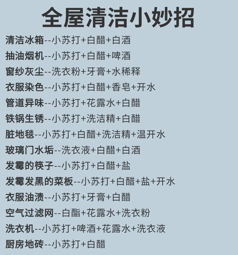 如何快速清理C盘？有效方法是什么？