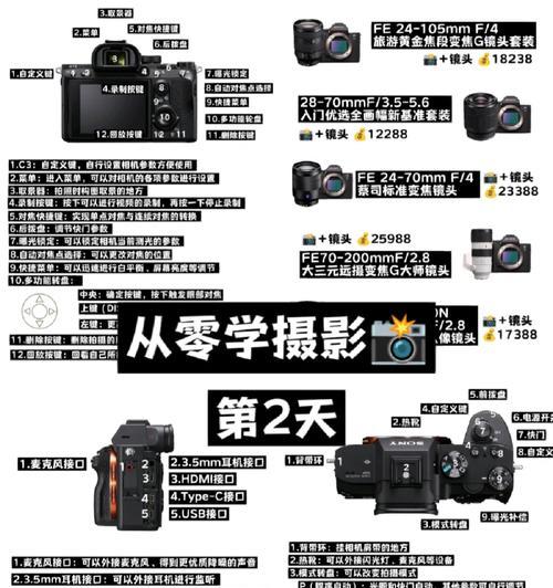 手机如何使用相机镜头拍照？操作方法是什么？