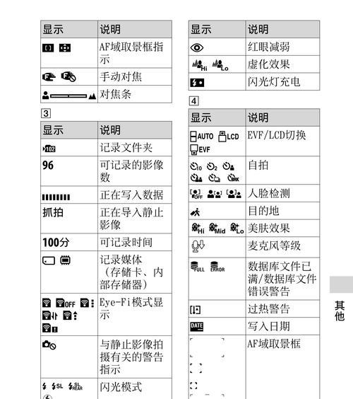 索尼伸缩照相机如何与手机配合使用？拍照效果如何？