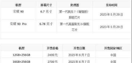 王者荣耀复活机制如何通知队友？复活时间怎么计算？