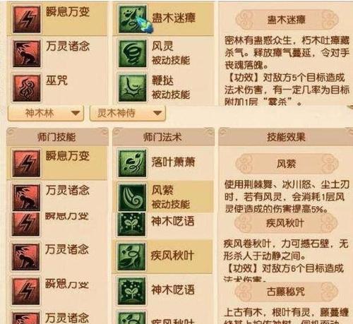 梦幻西游2魔王加点策略是什么？加点对角色有何影响？