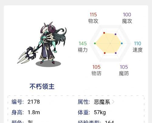 洛克王国物攻天赋如何加点？加点策略有哪些？