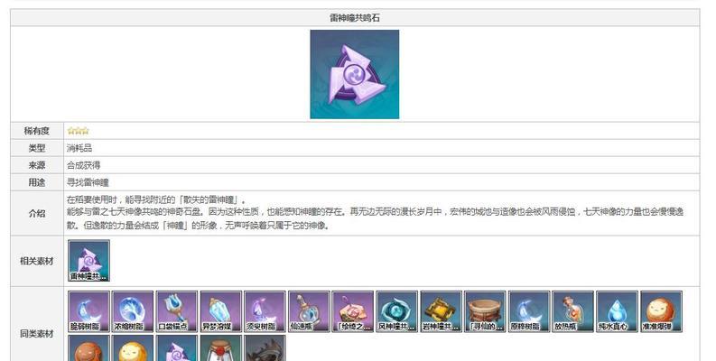 原神雷系主角共鸣位置是什么？如何触发？