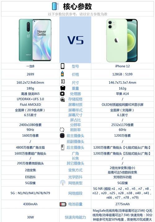 如何将多个手机盒拍照展示出来？