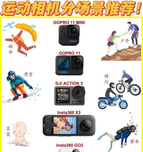 小相机运动版连接手机拍照步骤是什么？