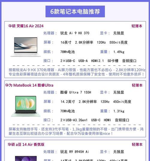 笔记本电脑显示比例调整方法是什么？如何获得最佳显示效果？