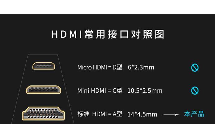 如何连接盒子电视与投影仪？