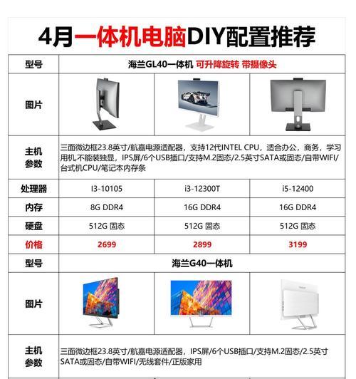 电脑16GB内存如何充分利用？最佳配置是什么？