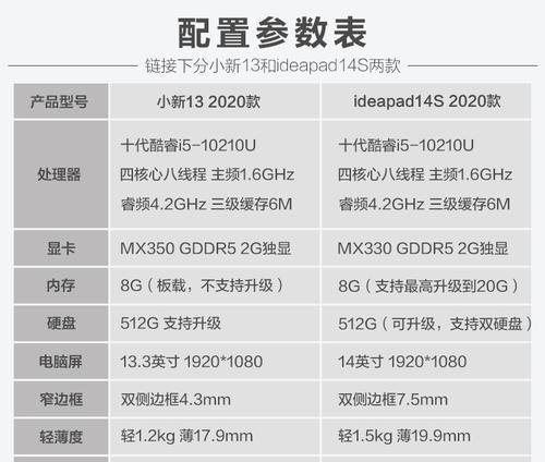 笔记本电脑I5处理器图标辨识方法是什么？
