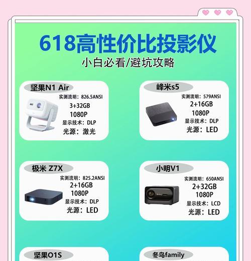 户外投影仪推荐与购买指南？