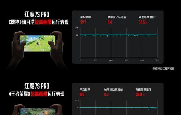 红魔手机前摄拍照模糊怎么办？如何解决拍照模糊的问题？