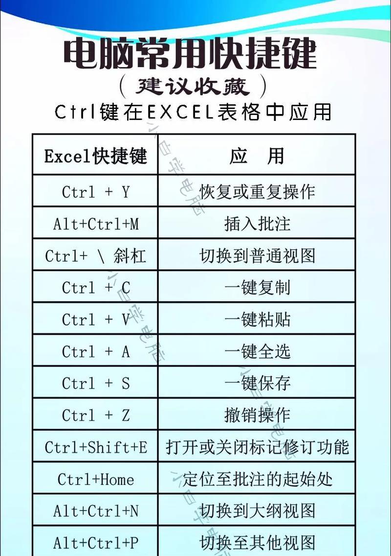 笔记本电脑如何输入左斜线？