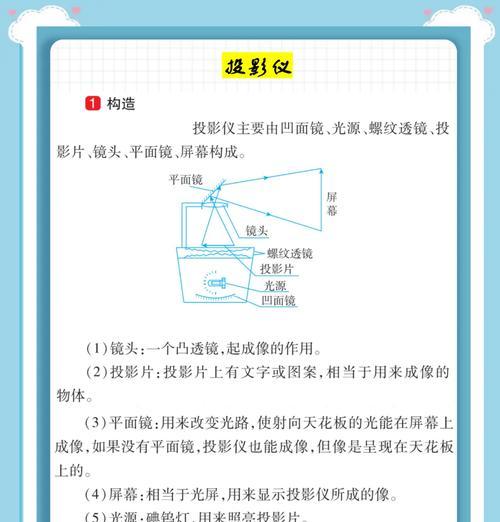 投影仪的定义和工作原理是什么？