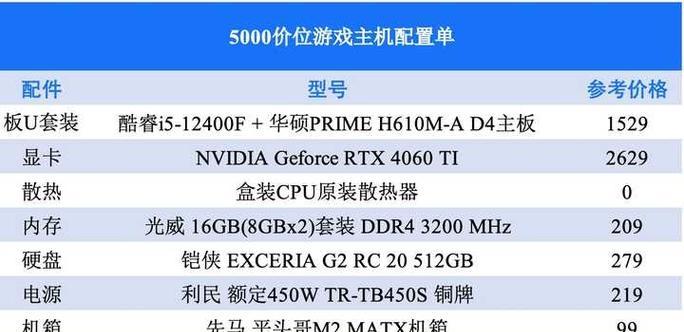 如何检测电脑硬件配置？