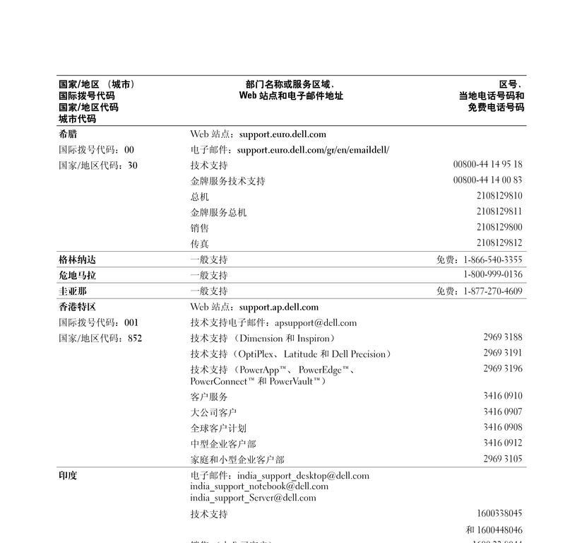 戴尔组装笔记本性能及购买建议是什么？