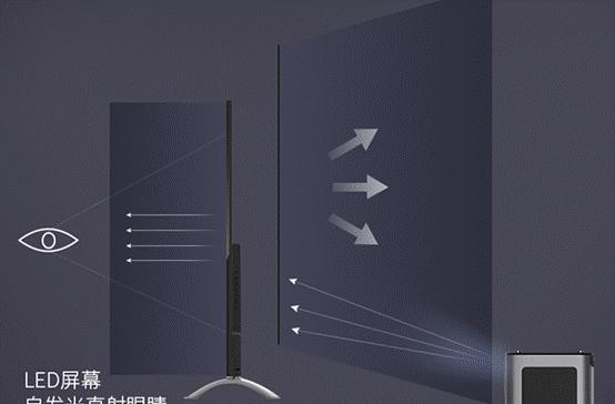 投影仪环境反射调整方法是什么？