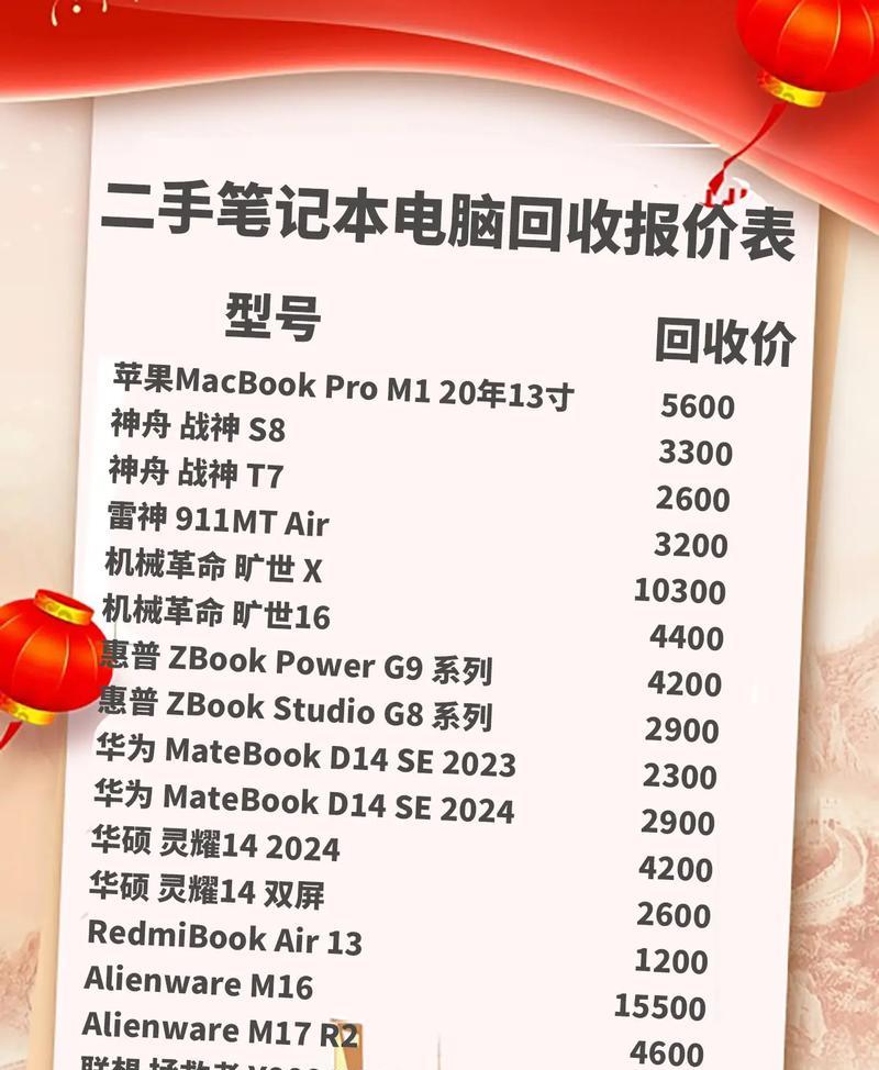 坏笔记本电脑的回收价格是多少？如何评估坏电脑的价值？