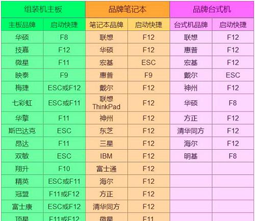 华为笔记本如何打开U盘文件？