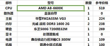 怎么去搜电脑配置信息的软件？推荐哪些工具？