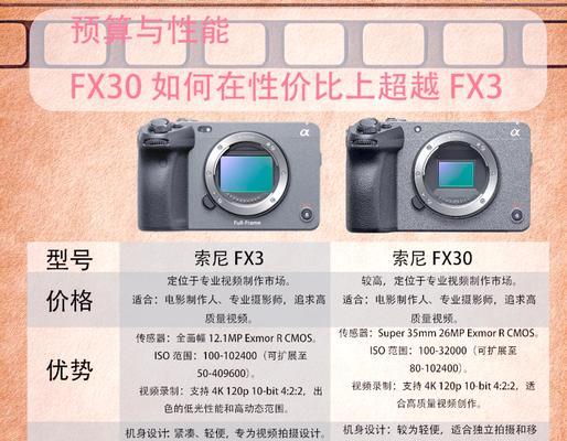 索尼相机视频拍摄设置方法是什么？