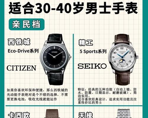 李想戴的智能手表品牌型号是什么？这款手表有什么特点？