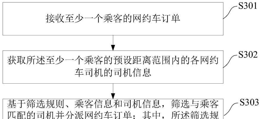服务器出入站规则配置方法？