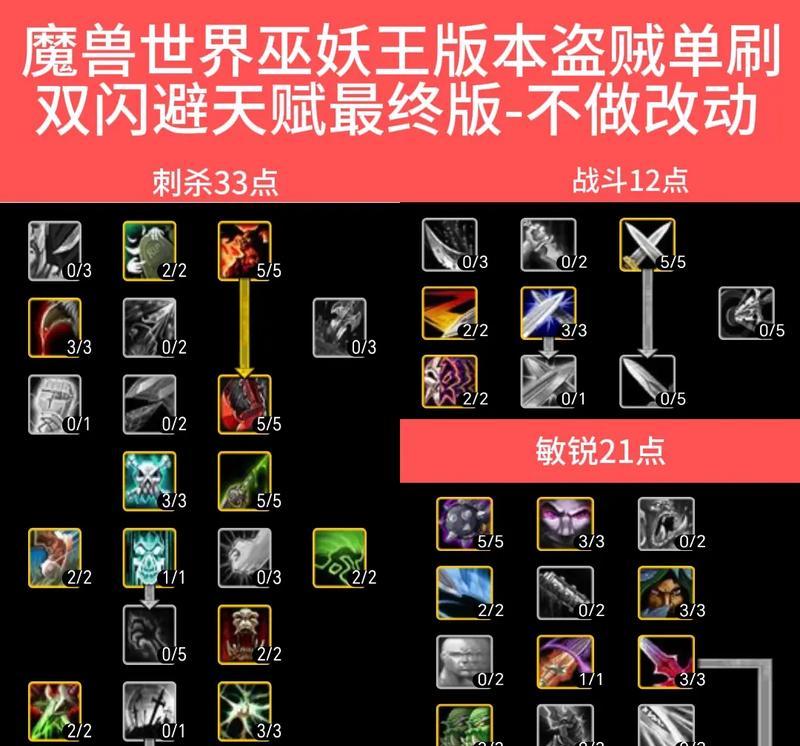 魔兽世界攻击特效消失的原因及解决方法？