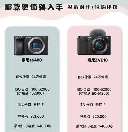 为什么选择索尼相机？索尼相机的优势在哪里？