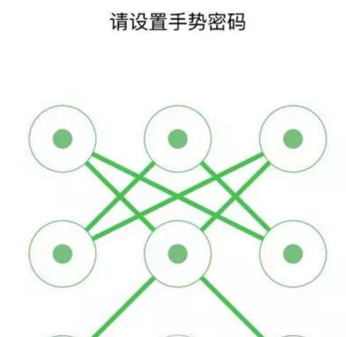 烽火防火墙初始密码设置方法是什么？安全性如何？