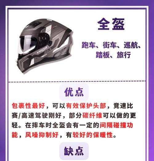 魔兽头盔如何100%获得？获取头盔的最快方法是什么？
