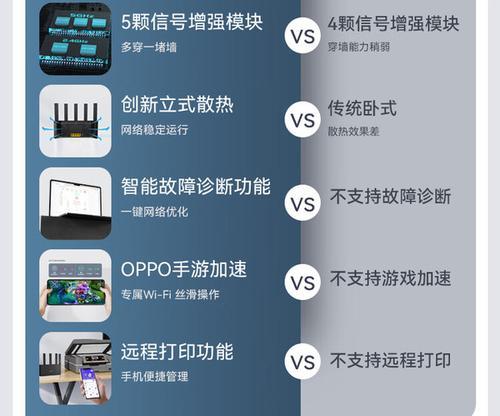 腾达路由器是哪个软件的？如何正确匹配路由器与软件？