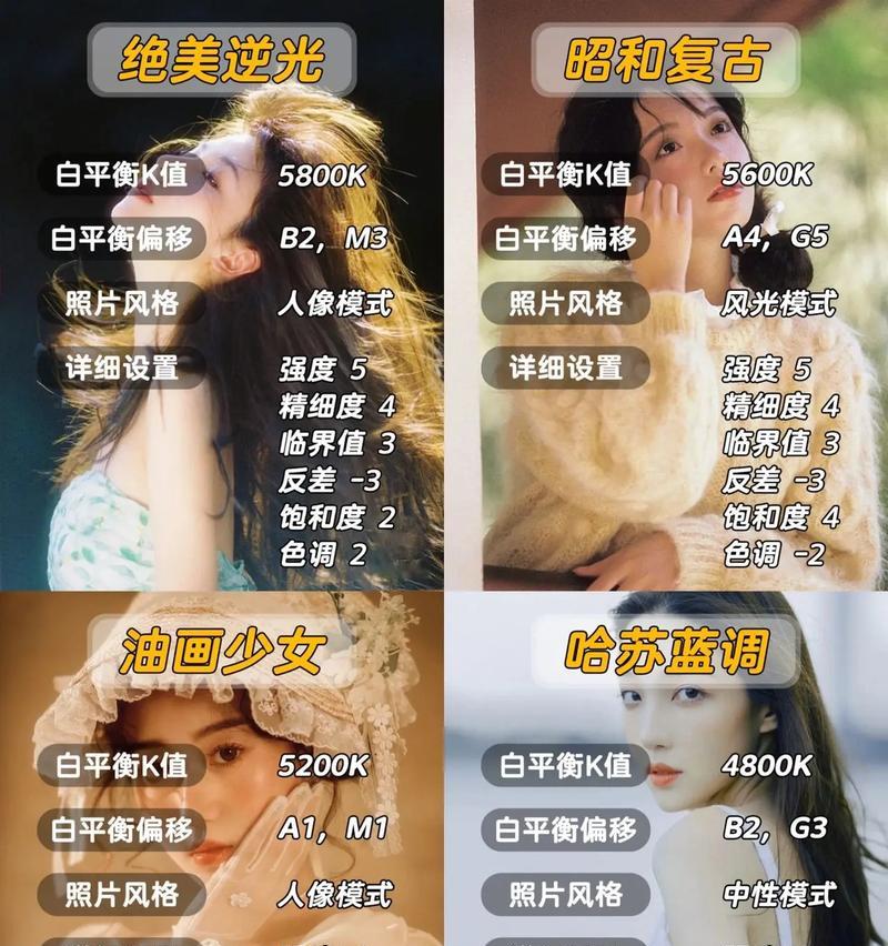 索尼相机眼部小绿框有什么作用？